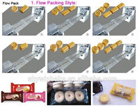 Machine Commerciale Automatique de Fabrication de Biscuits à Haute Vitesse Modèle 2026 pour Biscuits Sandwich
