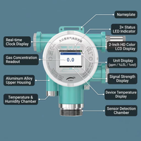Monitor de Gas Fijo Montado en Pared para GLP y CH4, 0-100% LEL, 4-20mA, RS485, IP67, Alarma Sonora y Luminosa, Registrador de Datos TOPSTAR TP100A para Sala de Compresores