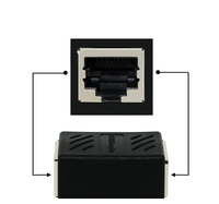 Coupleur RJ45, prolongateur Ethernet 1000 Mbps, connecteur LAN, adaptateur d'extension de câble Ethernet Cat6/Cat5e, femelle à femelle