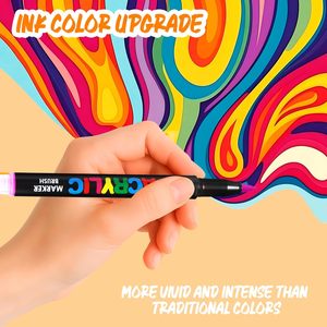 Custom 120 Colors Acrylic Brush Marker <b>Set</b> 1-6MM Soft Brush Tip Permanent Water Based Ink Waterproof Acrylic Paint Markers Pen - Product Image 4