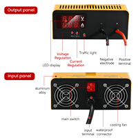 Chargeur industriel rapide pour batteries au lithium 3000W 25.2V 100A à tension et courant constants universel pour lithium ternaire et LiFePO4