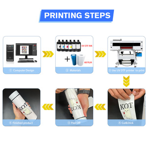 3 Head I3200 XP600 TX800 High Speed Digital 60cm UV DTF Printer <b>Machine</b> for Small Business - Product Image 5