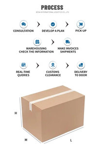 Expédition de fret Expédition aérienne DHL UPS FEDEX China Shipping Company de Shanghai/Shenzhen vers la Nouvelle-Zélande/Singapour/le Royaume-Uni/l'Allemagne - Product Image 2
