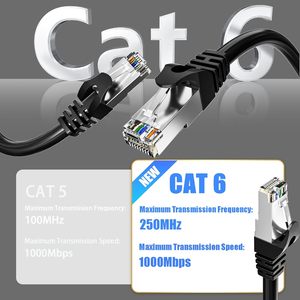 Cable Ethernet Cat6 S/FTP Personalizado, 28AWG, Cobre Desnudo, RJ45, Cable de Conexión LAN, Cable de Red Blindado, 3FT-100FT, OEM, ODM - Product Image 4