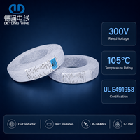 UL 2651 300V 105 ℃   Cable Plano Flexible de PVC Aislado, 26AWG 28AWG, Cable de Cobre Trenzado para Conectores IDC