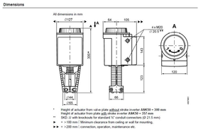 Actionneur d'automatisation de bâtiment neuf de marque allemande d'origine SKD62 SKC62 SKD60 - Product Image 4