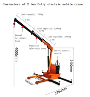 Grue électrique de 2 tonnes, mini grue électrique pour utilisation en extérieur