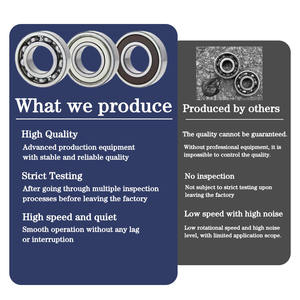 Rodamiento de Bolas Original de Marca Japonesa 6000 6200 6300 6301 6302 Rodamiento de Marca Japonesa 608 <span class=keywords><strong>624</strong></span> 6201 6202 6203 6204 6205 6206 - Product Image 4