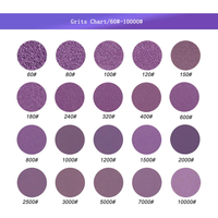 Disque de ponçage multi-trous violet de 6 pouces, papier abrasif à crochets et boucles pour ponçage à sec de peinture automobile, métal et bois