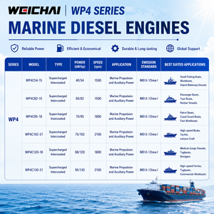 <span class=keywords><strong>Moteur</strong></span> diesel de propulsion marine à démarrage électrique série WP4 Weichai pour navires de navigation intérieure et bateaux de pêche - Product Image 6