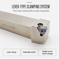 SER CNC Lathe External Threading Tool Holder 16ER Insert Rigid Spring Steel Anti-Vibration Turning Tool Male Thread Cutting Tool