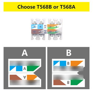 Lĩnh vực cáp Ethernet 8P8C công cụ miễn phí cat <span class=keywords><strong>7</strong></span> mạng FTP che chắn cat6A CAT7 RJ45 nối Modular toolless cắm - Product Image 4