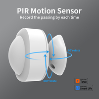 Capteur de mouvement RSH WiFi/ZigBee système de sécurité domestique intelligent détecteur de capteur PIR fonctionne avec Tuya Smart Life