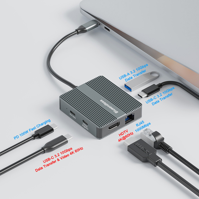 USB Type C Adapter Hub USB3.2 10Gbps MST Dual 4K 60Hz Video Output USB-C 3.2 Hub 6 In 1 USB C Hub for HD TV Laptop