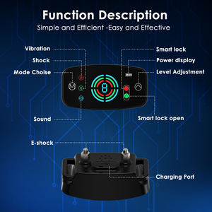 2024 Nieuwe Huisdierengedragsbeheersensor Elektronische Omheining Schorstopper Unieke Blaffende Kraag - Product Image 4
