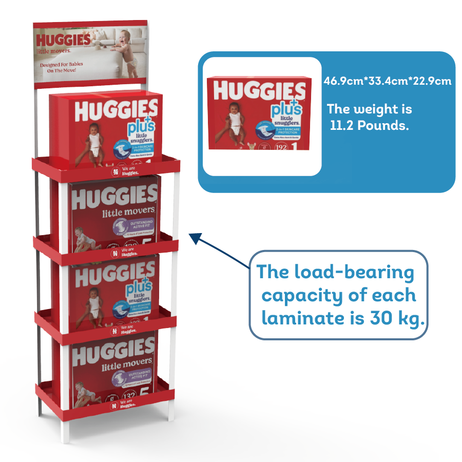 Customized PVC Laminate Light Duty Baby Diaper Display Stand & Supermarket Racks for Baby Products Stores — view 2