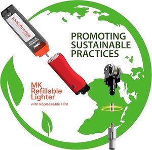 Encendedor de <span class=keywords><strong>Gas</strong></span> Flint de Diseño Moderno, Encendedor de Butano Portátil Recargable, Isqueiro de Plástico, Encendedor de Cigarrillos Personalizado - Product Image 6