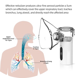 Nébuliseur portable silencieux rechargeable pour soins personnels, inhalateur facial pour enfants, pulvérisateur hydratant à domicile - Product Image 6