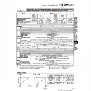PSE300-DC ควบคุมเซนเซอร์ความดันดิจิตอลนิวเมติก SMC - Product Image 1