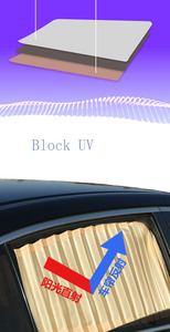 Pare-soleil rétractable <span class=keywords><strong>pour</strong></span> véhicule Commercial modifié, <span class=keywords><strong>rideau</strong></span> confortable Anti-ultraviolet, <span class=keywords><strong>pour</strong></span> voiture - Product Image 5