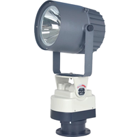Tête de projecteur orientable à télécommande