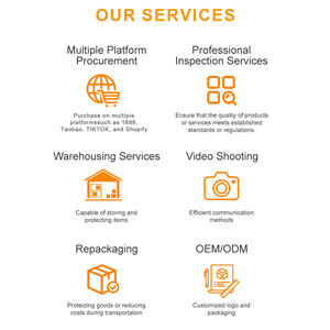 Agentes de Compra Chineses do 1688 Serviço Completo de Compra e Envio Ajuda Profissional Para Adquirir Vários Tipos de Produtos - Product Image 4