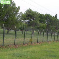 Clôture électrique portable pour élevage de bétail, clôture pour terres agricoles