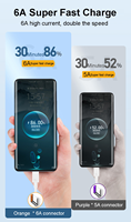 Câble de données USB Type C 6A 66W ultra-rapide nouvelle technologie 2026 avec conducteur en cuivre pur pour téléphones mobiles, ordinateurs et appareils iOS