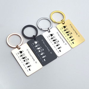 Llavero <span class=keywords><strong>de</strong></span> Acero Inoxidable Personalizable con Reproductor <span class=keywords><strong>de</strong></span> Música, Código QR para Letras, Grabado Láser con Logotipo Impreso y Tu Canción Favorita - Product Image 6