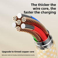 Câble USB-C tressé en nylon 240W à charge ultra-rapide, cordon de données durable Type-C vers Type-C pour iPhone 15 16 17