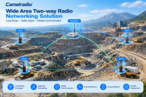 Fabricant Professionnel – Kit Répéteur DMR UHF 10W avec 10 Radios Numériques Bidirectionnelles 16 Canaux, Étanche IPX5 pour Exploitation Minière en Extérieur - Product Image 5