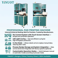 Nouvelle imprimante numérique automatique à grande vitesse YiNUOT pour écrans plats LED, 1 station, 150x400mm, pour étiquettes de bouteilles cosmétiques à injection en ligne