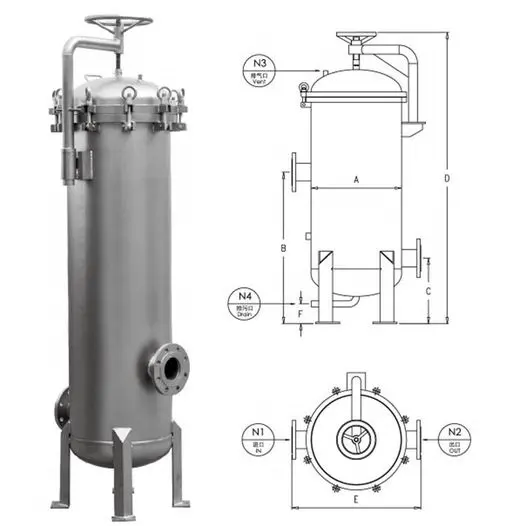 高粘度液体オイルミルク用ステンレス鋼バッグフィルターハウジングマルチバッグフィルターハウジング