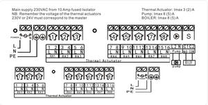 Câblage de chauffage par le sol W8 Zone pour chaudière d'appartement, <span class=keywords><strong>thermostat</strong></span> filaire de contrôle central, câblage de chauffage central, concentrateur central UFH - Product Image 6