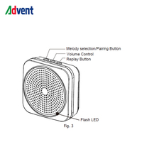 Sonnette sans fil Advent FLD-616B avec alimentation CC, en ABS, installation facile pour villa