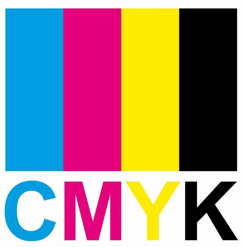 CMYK