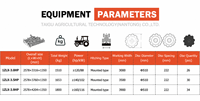 Herse rotative TAIGU pour tracteurs de 100 CV, usage intensif, disques à grande vitesse, largeur de travail 3000-3900 mm, taille de disque 510-620 mm pour une efficacité optimale