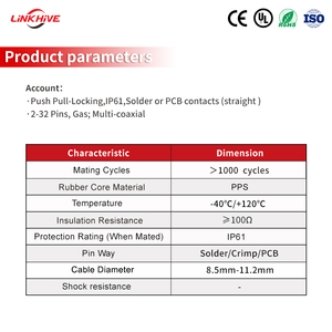 맞춤형 디자인 3P TGG 플라스틱 커넥터 의료용 커넥터 어댑터 맞춤형 의료 케이블 어셈블리 원형 푸시풀 커넥터 - Product Image 5