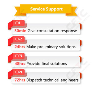 30t <b>Stone</b> Crusher Plant Layout Price 80th Copper Gold Iron Manganese Mining <b>Stone</b> Crusher Line - Product Image 6