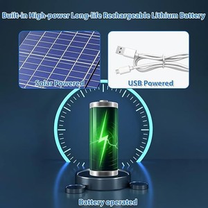 OEM năng lượng mặt trời <span class=keywords><strong>Fan</strong></span> <span class=keywords><strong>cap</strong></span> năng lượng mặt trời <span class=keywords><strong>Powered</strong></span> Quạt làm mát hat-rộng vành xô hat cho câu cá, đi bộ đường dài và ngoài trời bảo vệ mặt trời - Product Image 2