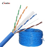 Câble Snake Stp Multiple Flat Slim Jr45 Ccag Cat5 Cat6 Cat6e Cable Kingw Flexible Cabel Power 22awg 4f Boot Ez Cat6 Cable