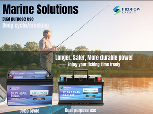 Propow Waterproof Lithium Marine <b>Batteries</b> <b>24V</b> 60Ah Deep Cycle <b>Battery</b> - Product Image 4