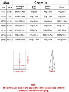 100 gói màu đen mờ cửa sổ Nắp kéo mùi bằng chứng túi lá túi đứng niêm phong bao bì 3.5 \ "x 5.1 \" Đen CPP & PE nhựa - Product Image 2