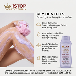<span class=keywords><strong>Gel</strong></span> Douche Hydratant Parfumé aux Perles Formule Acides Aminés pour Peaux Sèches Sans Étiquette de Produit - Product Image 3