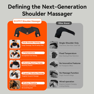 Sản phẩm bán chạy mới <span class=keywords><strong>2025</strong></span> không dây Bionic nước nóng Vai Bọc rung & nén nóng Brace Vai Massager cho phụ nữ và nam giới - Product Image 6