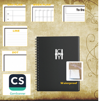 Carnet d'écriture intelligent effaçable à sec, réutilisable et humide, promotionnel