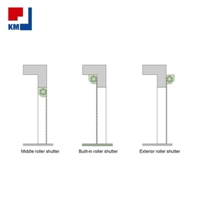 Portes <span class=keywords><strong>de</strong></span> <span class=keywords><strong>garage</strong></span> isolées en aluminium pour entrepôts, portes à enroulement métalliques industrielles <span class=keywords><strong>de</strong></span> sécurité automatiques, portes <span class=keywords><strong>de</strong></span> <span class=keywords><strong>garage</strong></span> manuelles – <span class=keywords><strong>Prix</strong></span> - Product Image 3