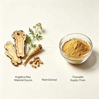 Extrait pur d'angélique chinoise (Angelica sinensis) en vrac pour la production cosmétique – Direct usine