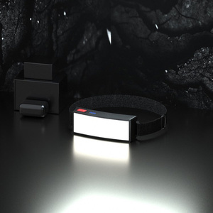 Phare à faisceau large 500 lumens projecteur USB sans danger <span class=keywords><strong>pour</strong></span> les yeux lumière douce haute Ra COB <span class=keywords><strong>lampe</strong></span> <span class=keywords><strong>frontale</strong></span> LED lecture travail Fix phare - Product Image 4