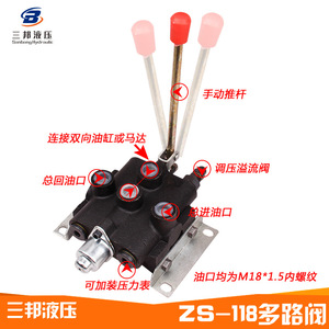 วาล์วควบคุมทิศทางไฮดรอลิกคุณภาพสูง ZS-118 ชิ้นส่วนเครื่องจักรกลหลายทางสำหรับเครื่องจักรวิศวกรรม - Product Image 3
